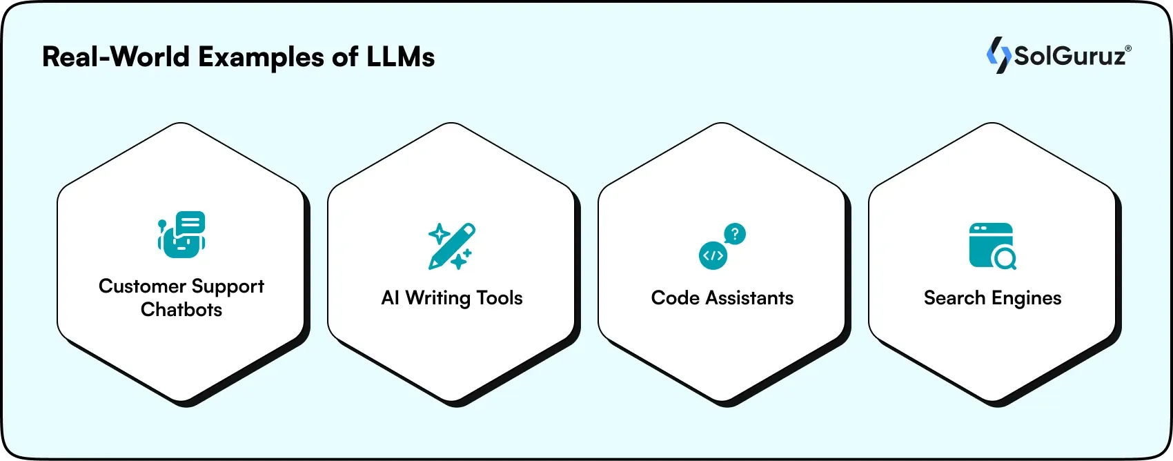 real-world examples of llms