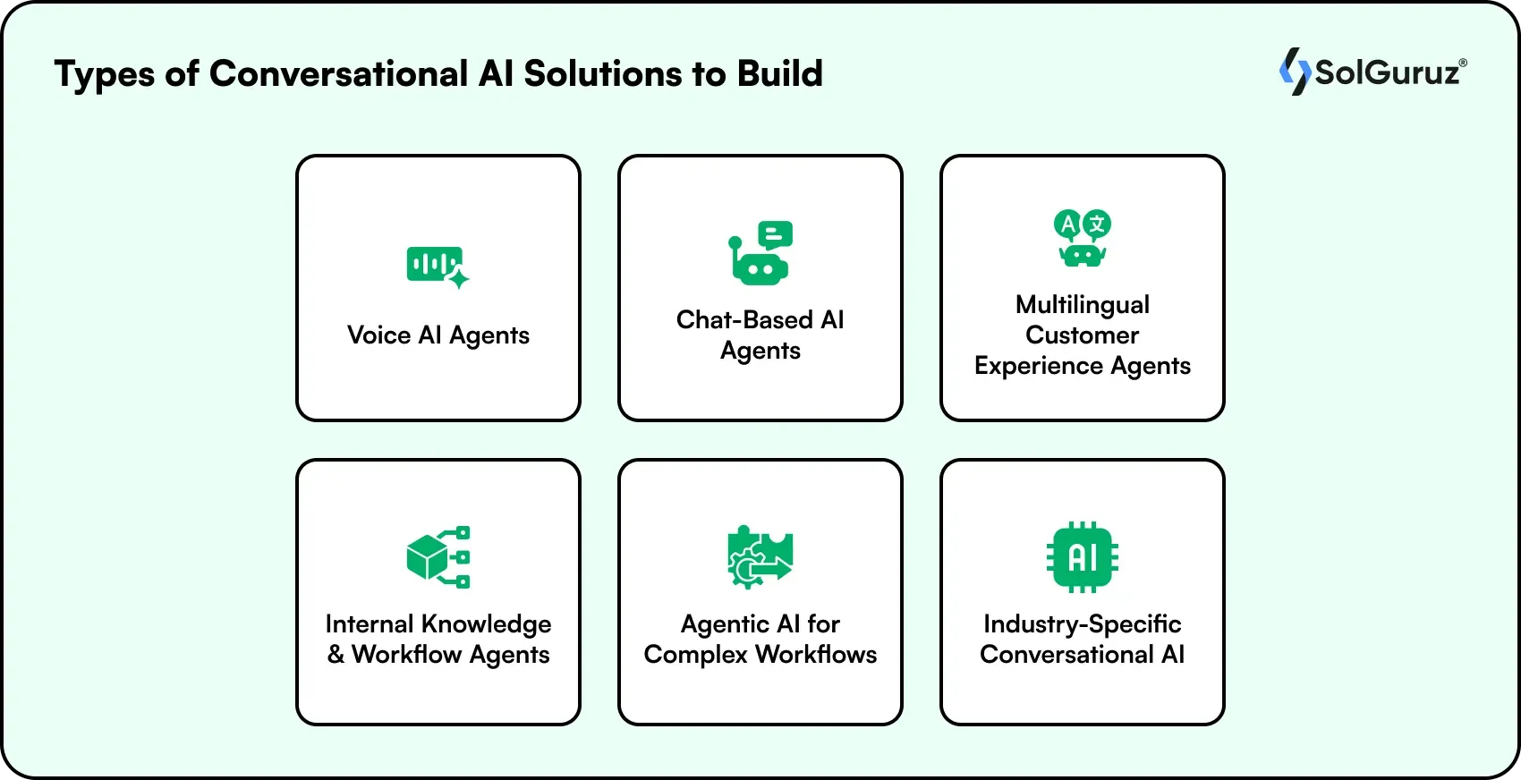 types of conversational ai solutions